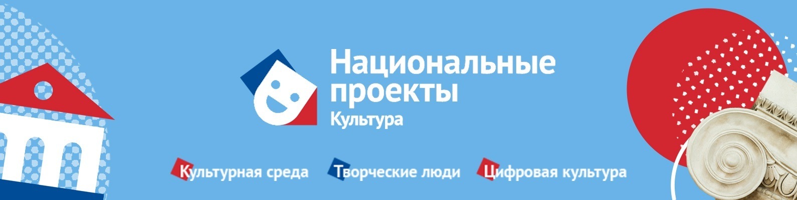 Федерального проекта культурная среда