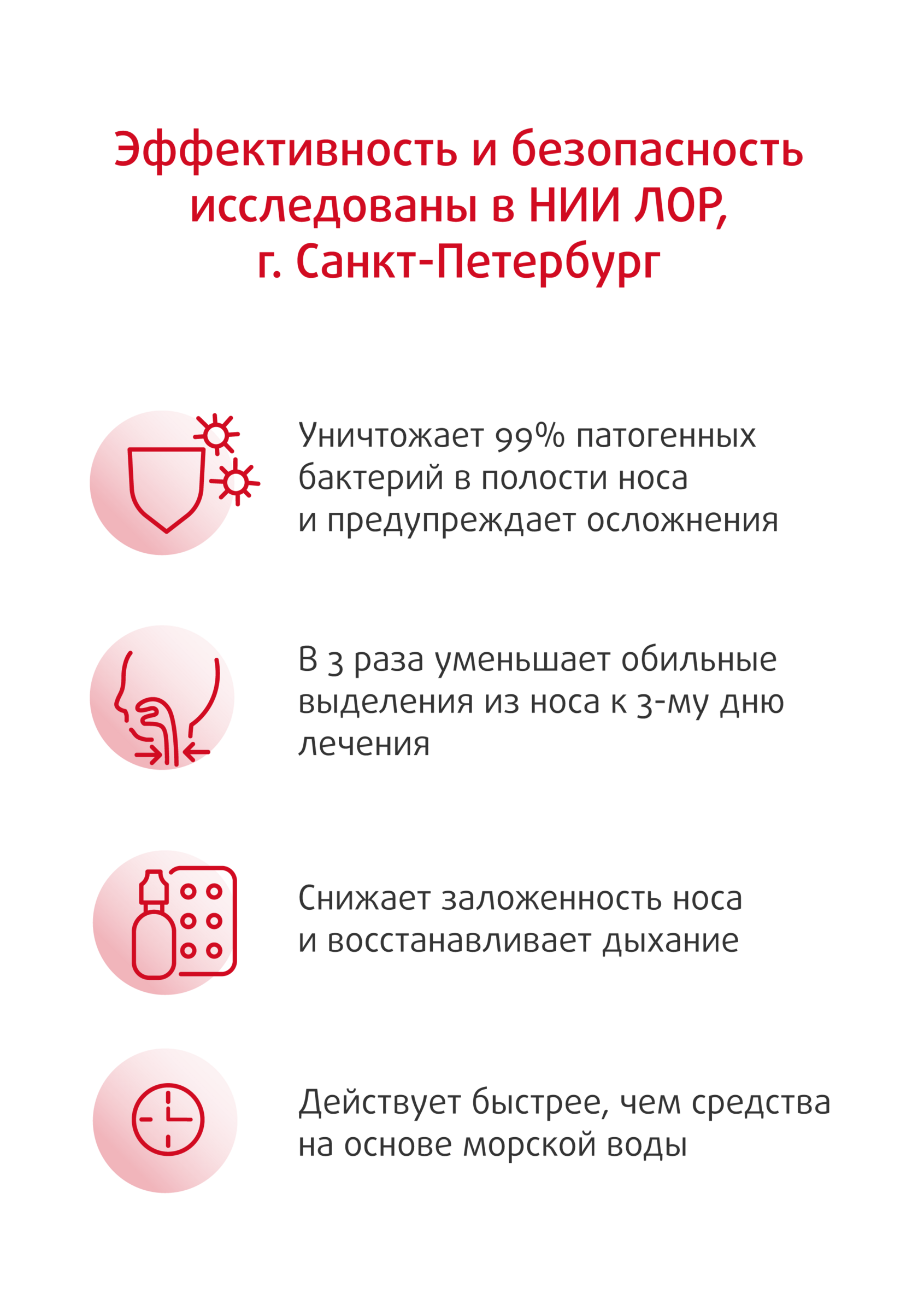 ВИРОКСИНОЛ® спрей для носа