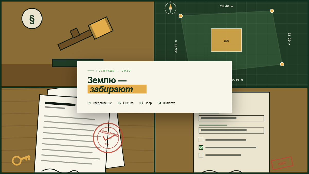Изъятие земельного участка для государственных и муниципальных нужд