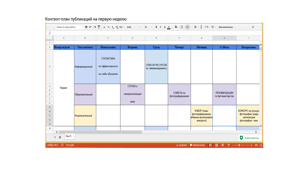 Шаблон гугл таблицы для контент плана