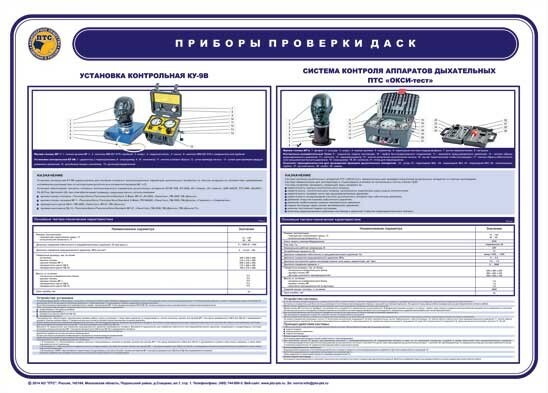 Принципиальная схема работы даск