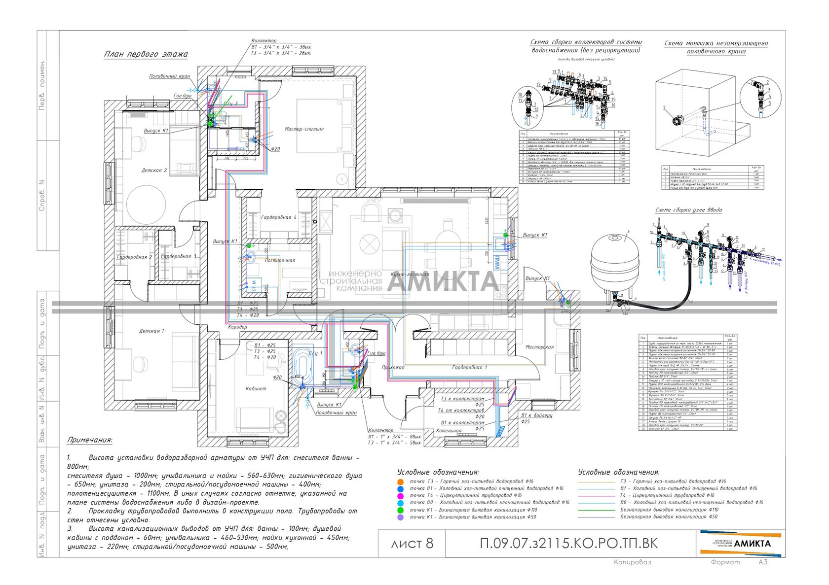 Разводка труб водоснабжения в частном доме: схемы, материалы и технические регламенты монтажа