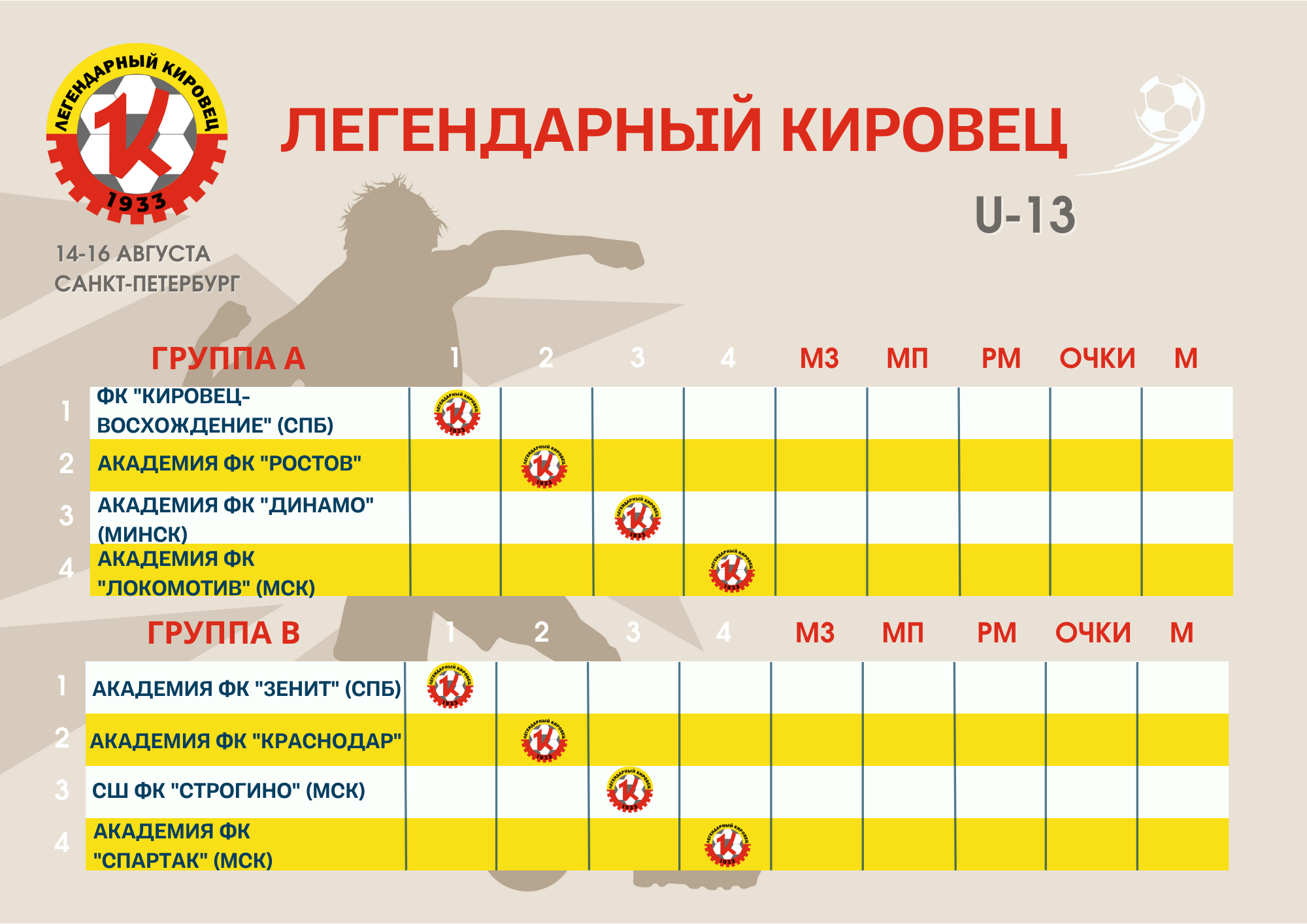 Расписание групповой