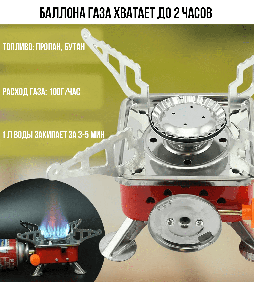 Портативная газовая плита Portable Card Type Stove