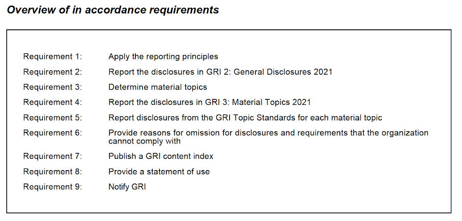 Přehled 9 požadavků na podávání zpráv společností, které se rozhodnou podávat zprávy „v souladu“ s novými standardy GRI.