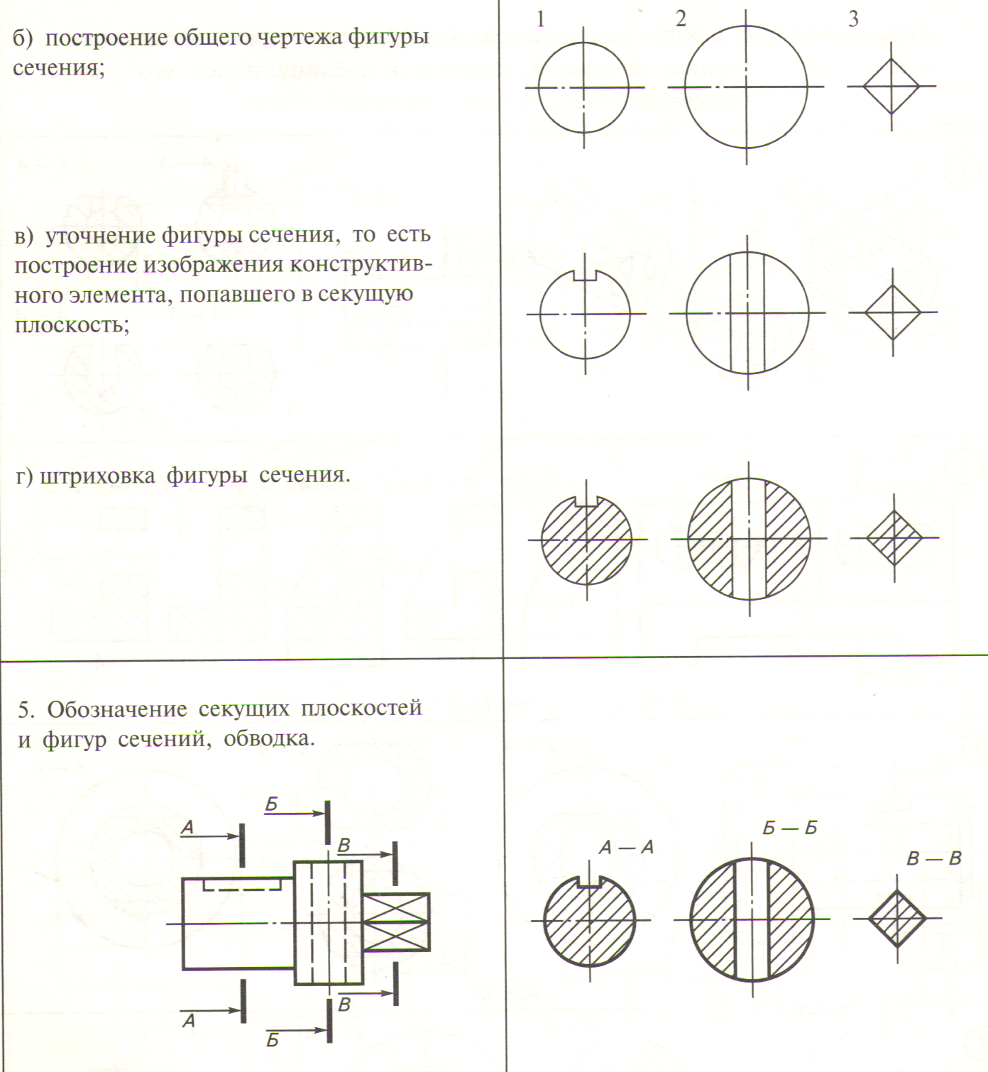 Гост 13867 68: 13867-68* ( 883-78) " . " (. , 22 1968 .) - RC74 - интернет-магаз