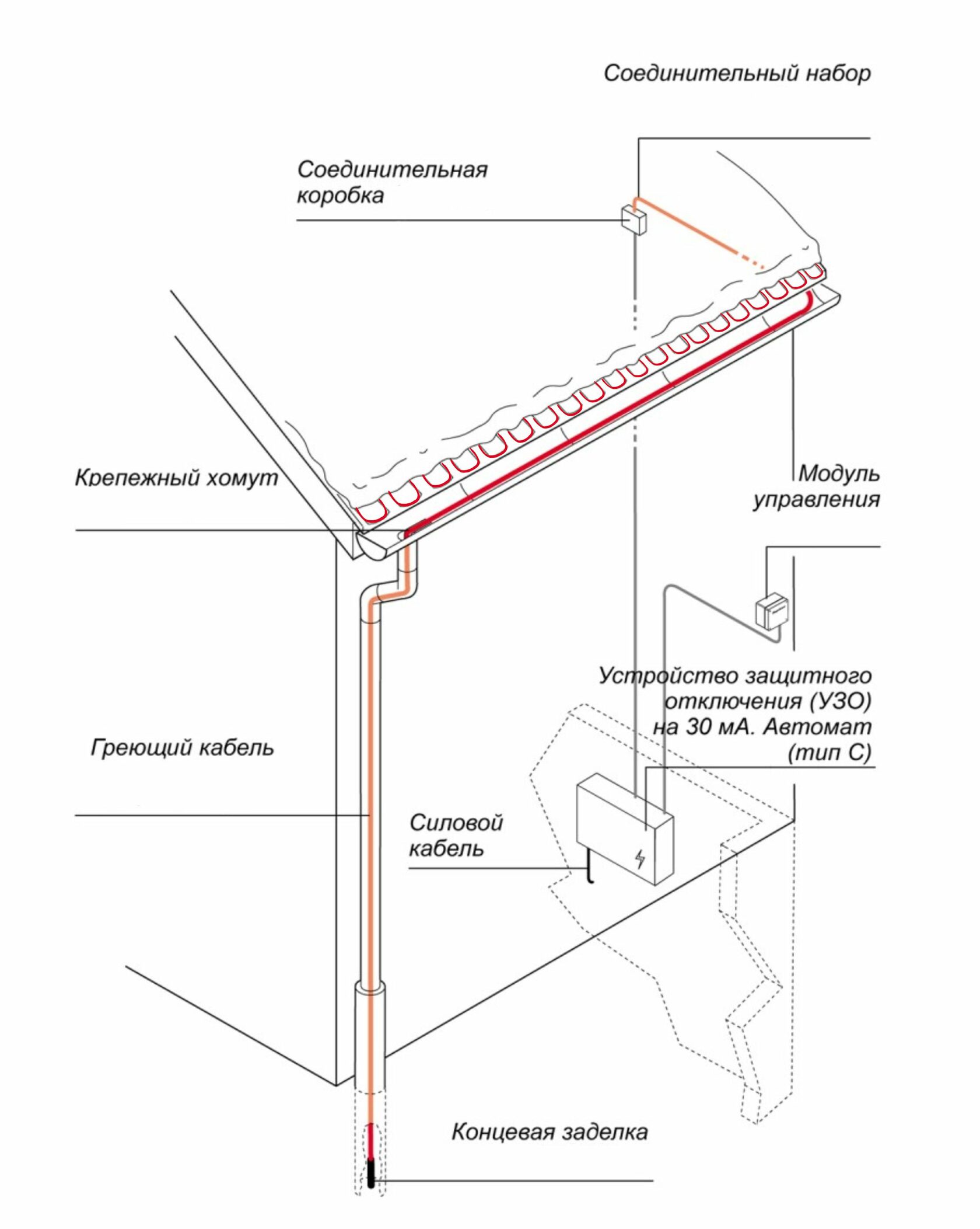 Схема подключение системы антиобледенения