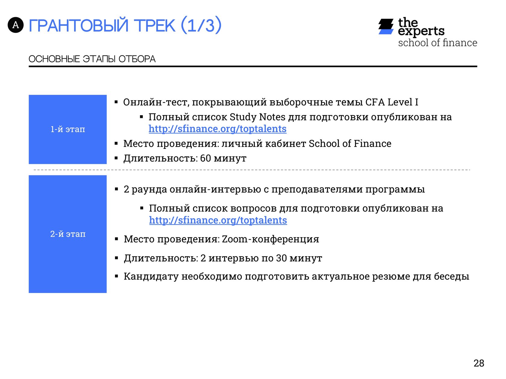 Годовая программа School of Finance