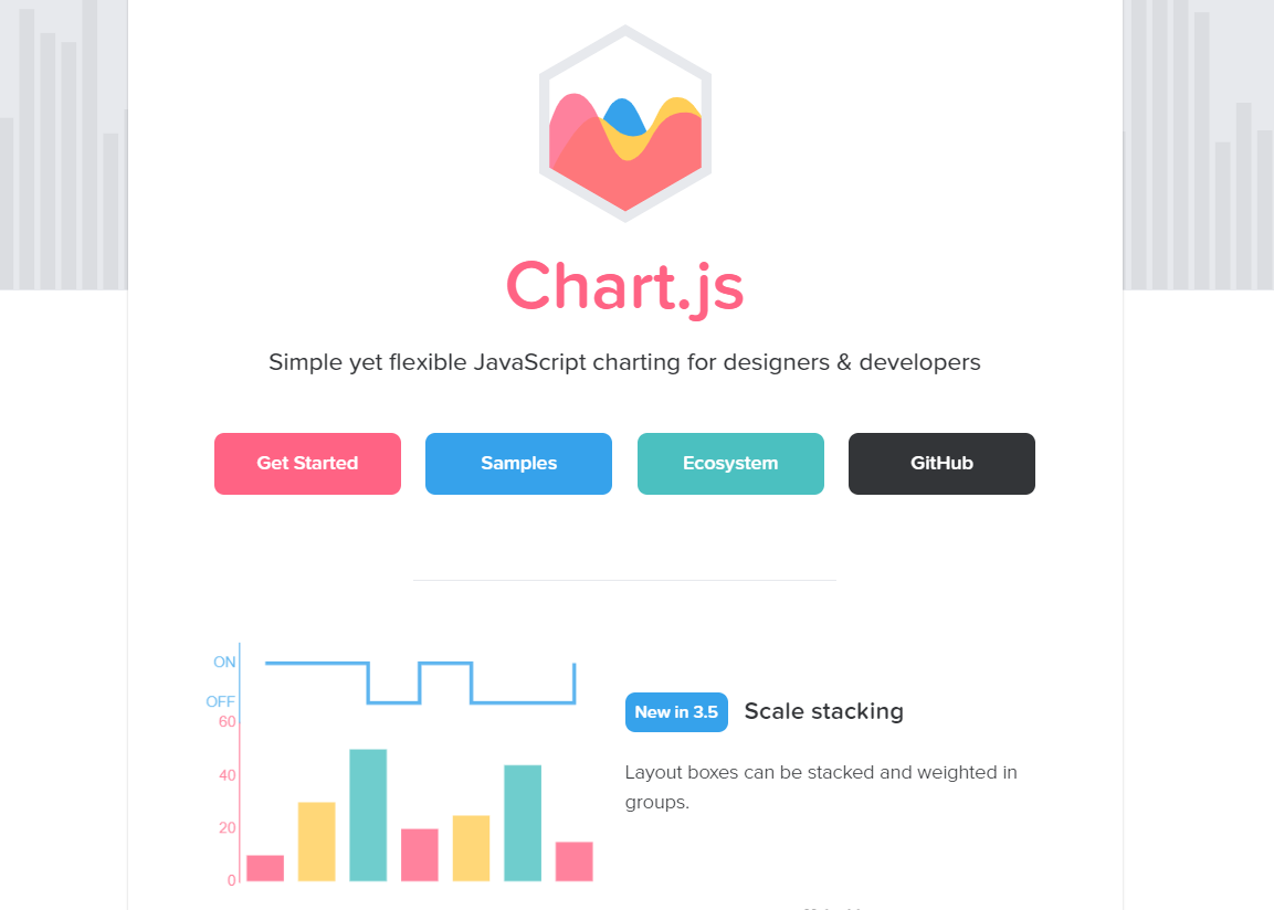 Javascript библиотека для диаграмм