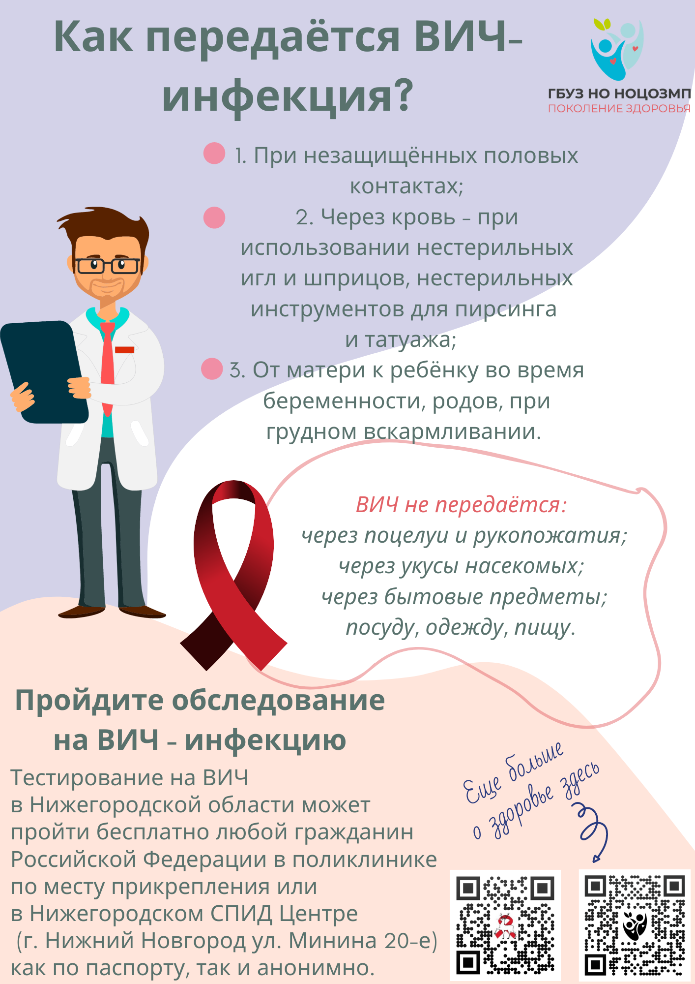 Патолого-анатомическое бюро №1 в г. Новочеркасске :: Базовая информация по вопросам ВИЧ/СПИДа