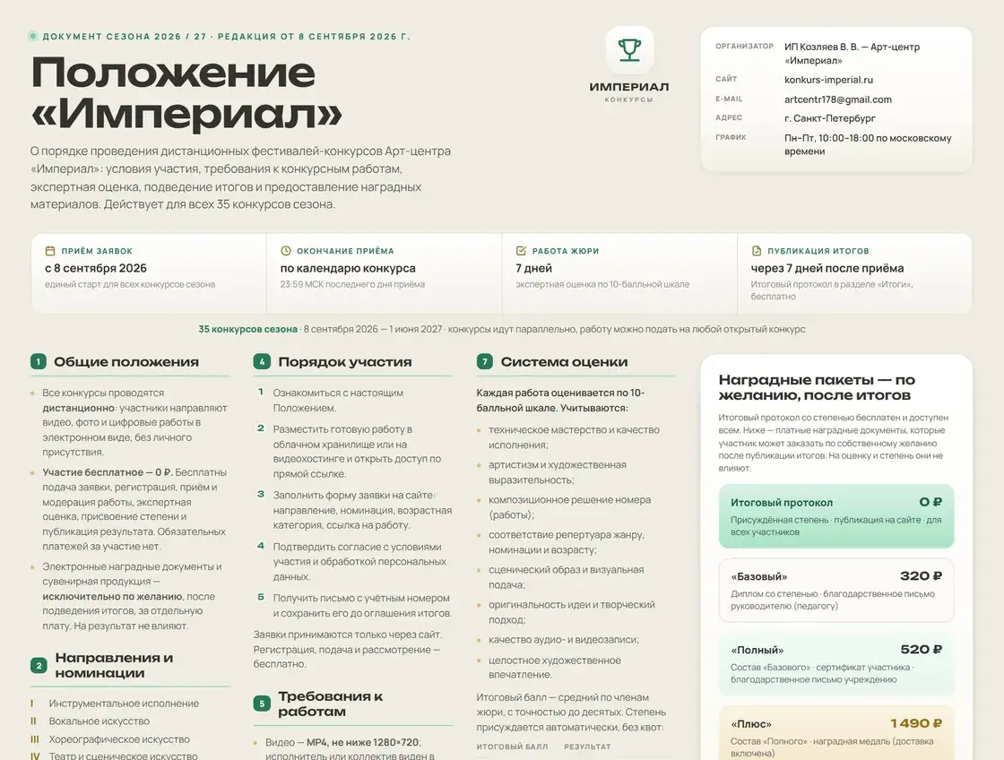 Положение о конкурсах «Империал» одной страницей — наглядный обзор