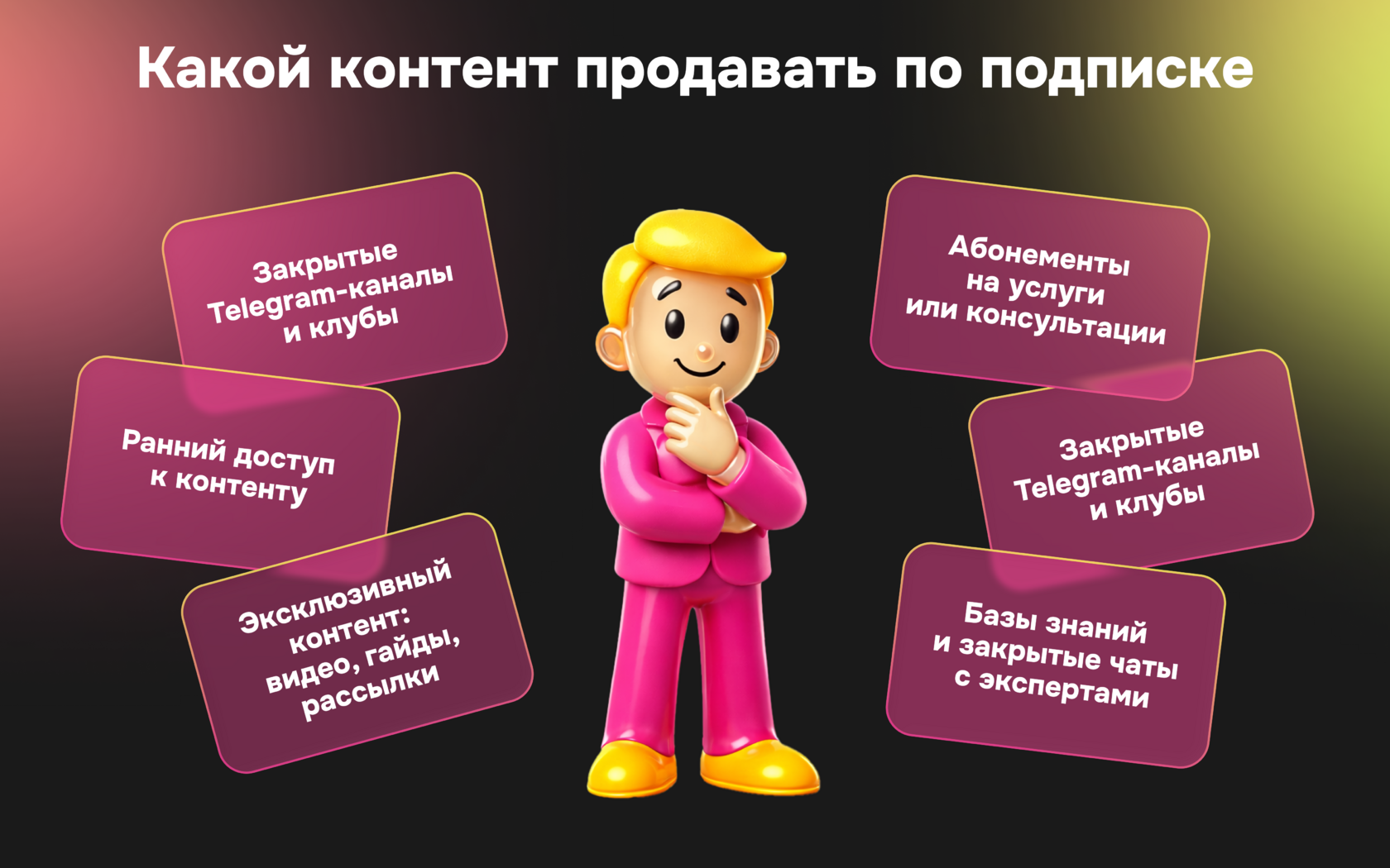Инфографика: какой контент можно продавать по подписке – Telegram-каналы, ранний доступ, абонементы, базы знаний