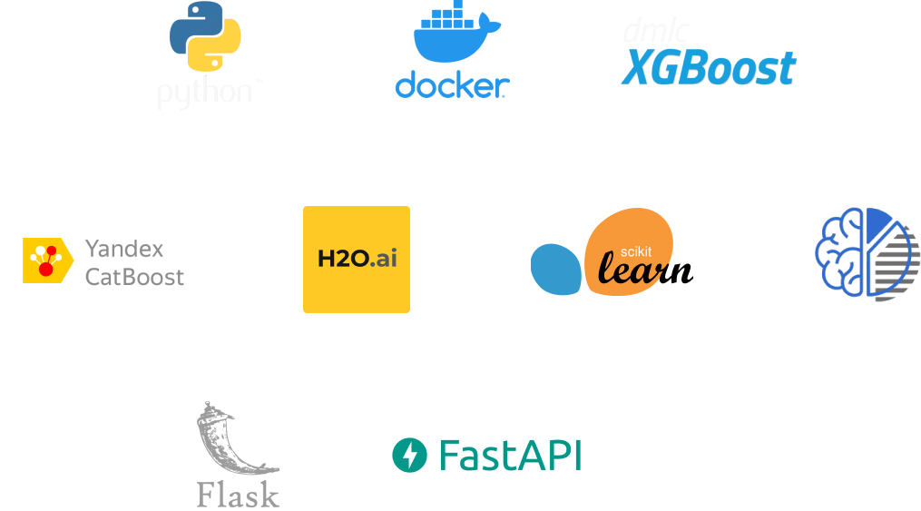 Технологии