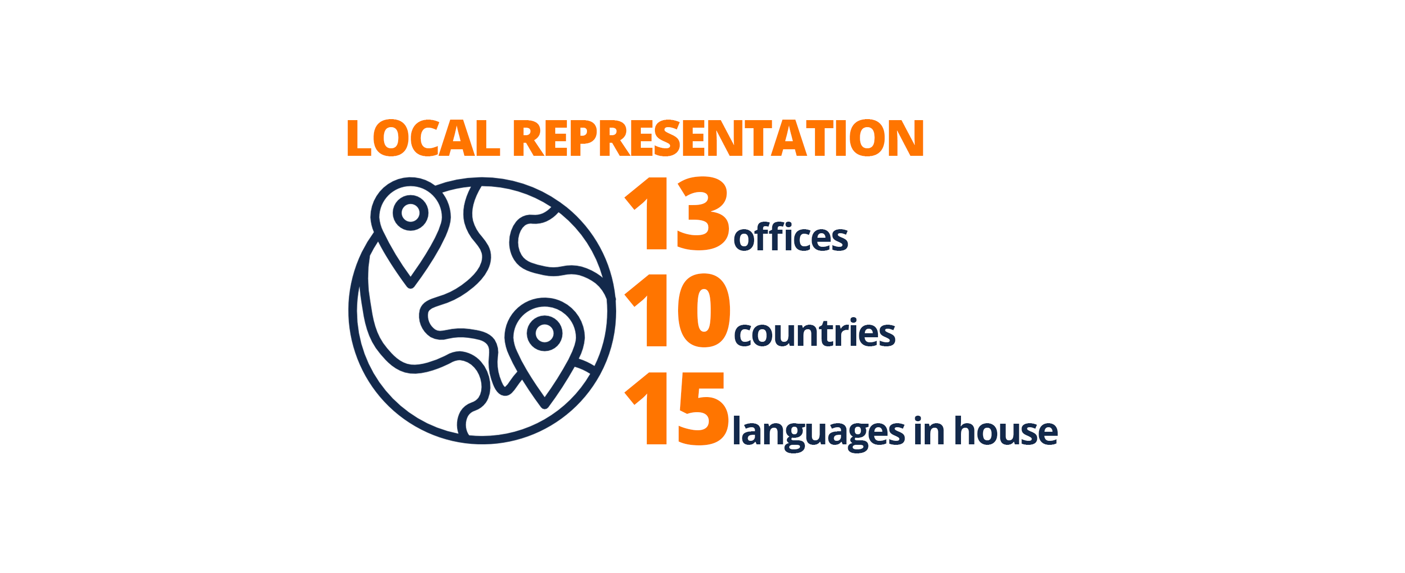 WHY WE ARE DIFFERENT