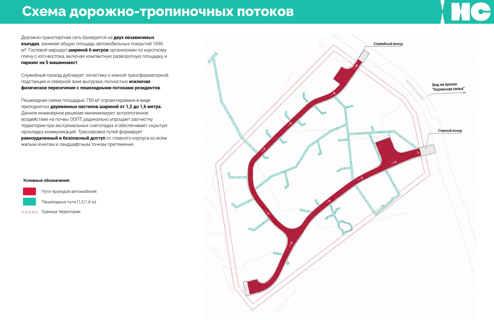 Схема дорожно-тропиночных потоков эко-отеля на Камчатке