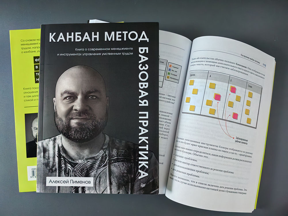 Канбан Метод на Практике