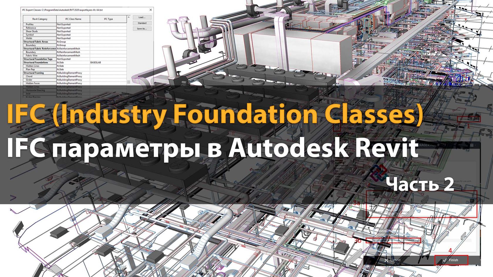 IFC (Industry Foundation Classes) – IFC параметры в Autodesk Revit