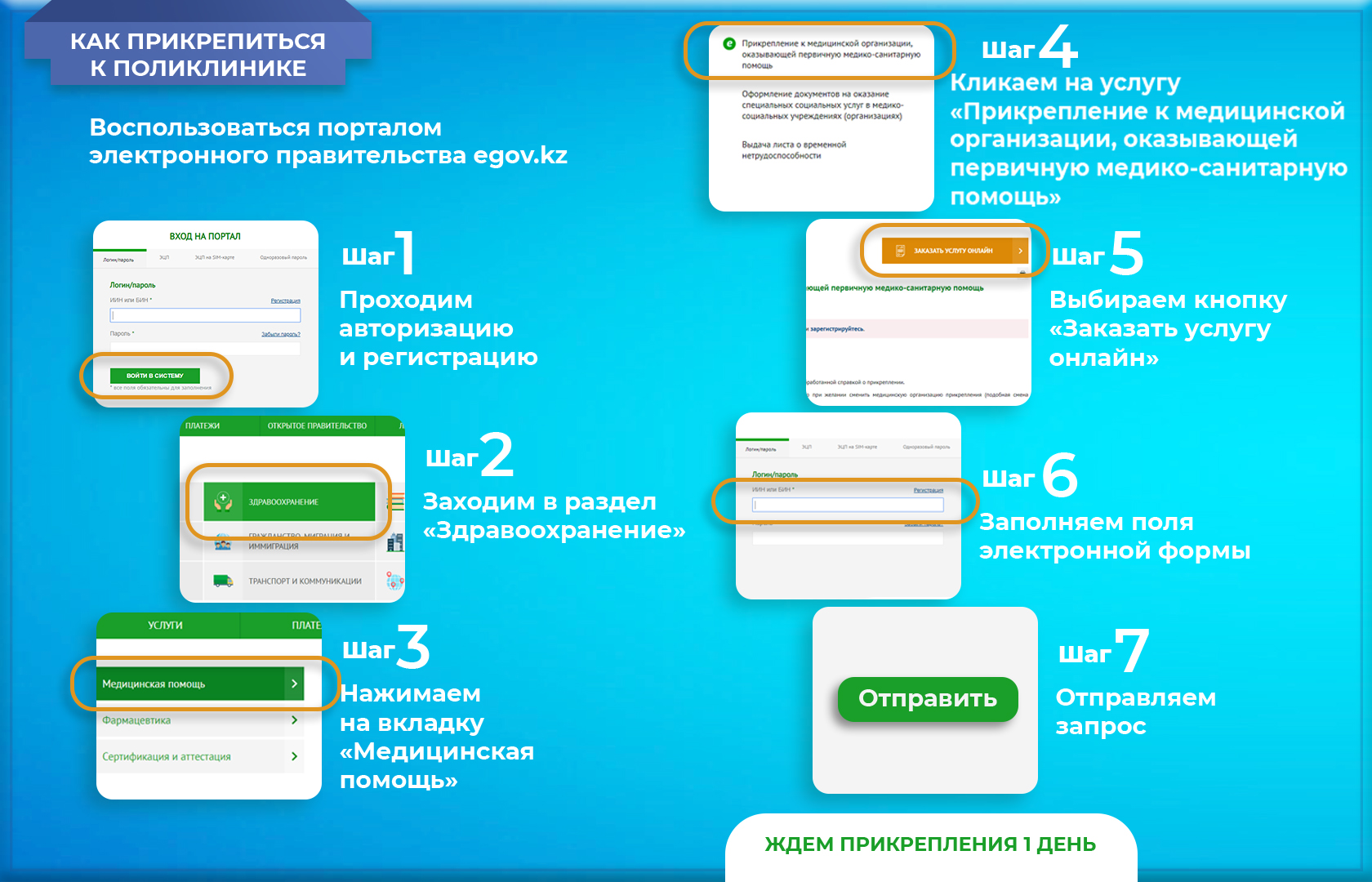 Регистрация в поликлинику по месту жительства. Прикрепление к поликлинике. Как прикрепить пациента к поликлинике. Порядок прикрепления к медицинской организации. Прикрепление к поликлинике по месту прописки.