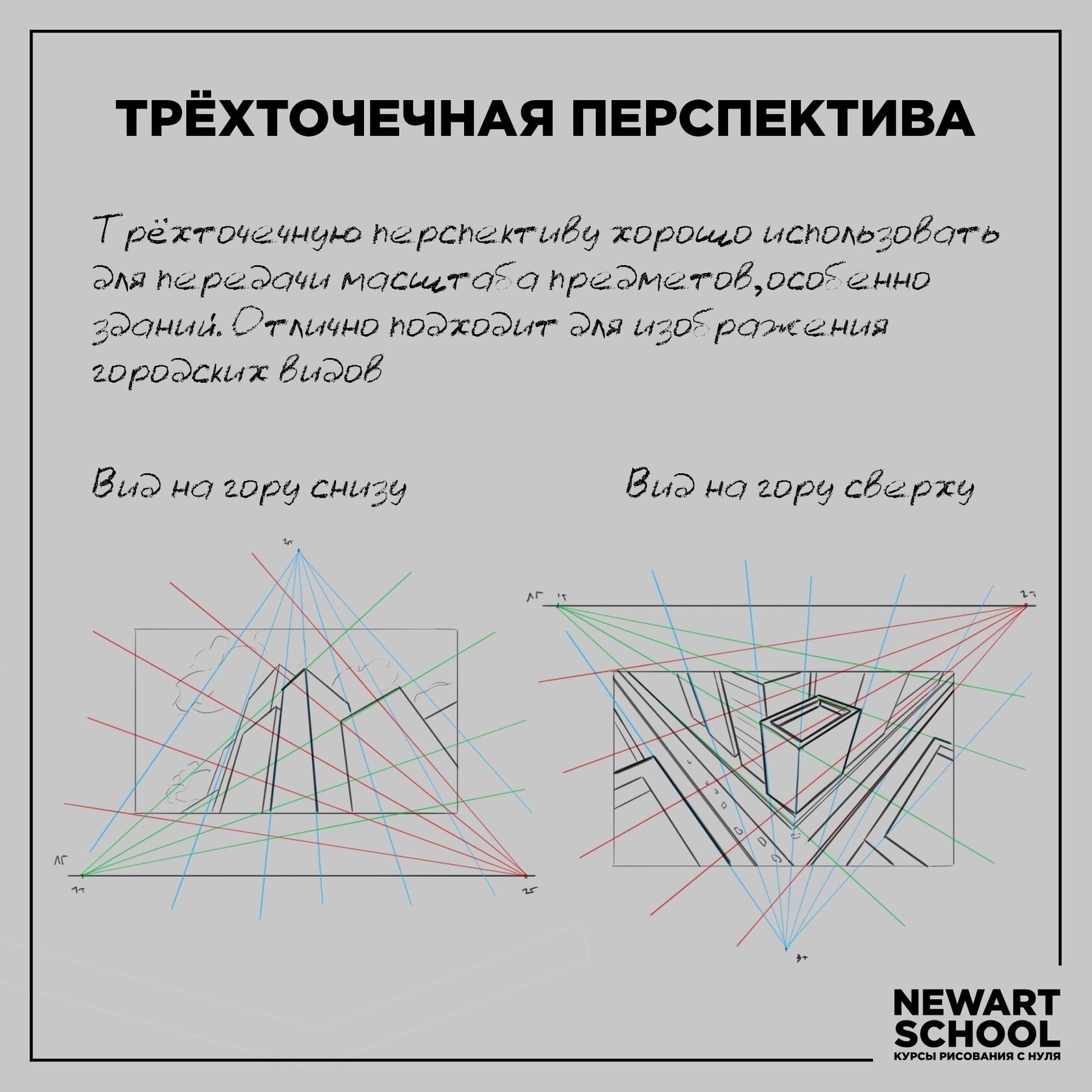 Перспективное построение пространства в реалистическом изображении не может быть основано на законах