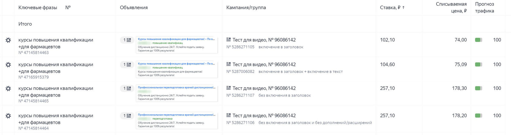 Как использовать первый и второй заголовок на 56 символов в Яндекс Директ?