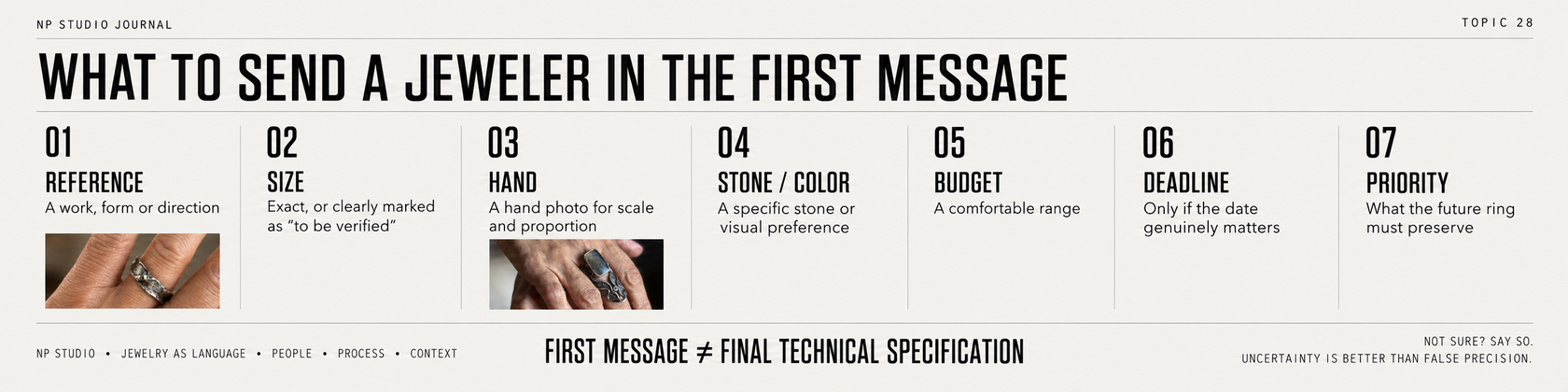 What to send a jeweler in the first message: reference, size, hand photo, stone or color, budget, deadline and priority