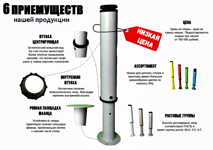 Ножка для детского стола регулируемая телескопическая для детского стола