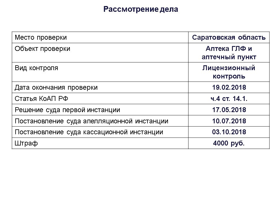 Спермограмма и МАР-тест