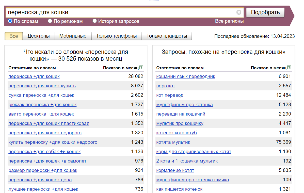Яндекс показывает, что более 8 тыс человек в месяц размещают запрос “купить переноску для кошек”