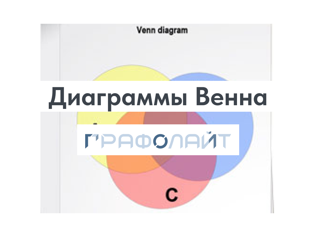 Диаграммы Венна: рекомендации по построению в Графолайт