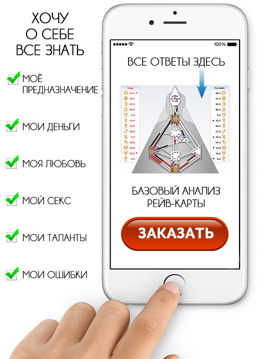 Базовое прочтение рейв карты