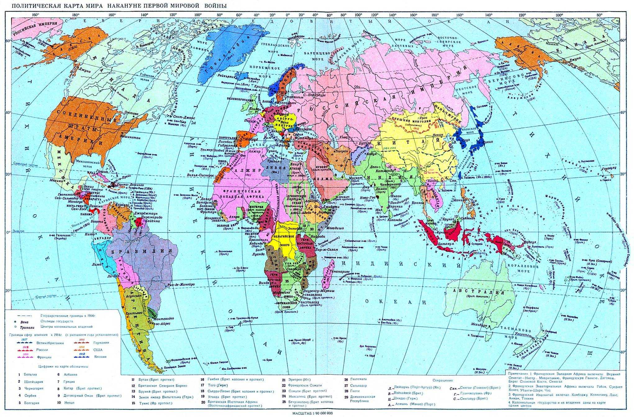 Политическая карта мира до первой мировой войны