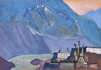 Река Чандра