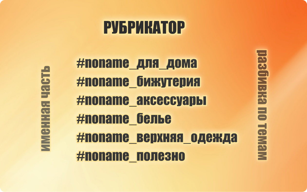 Продвижение блога в социальных сетях ВК и Instagram*: инструкция для  новичков - Агентство Сделаем