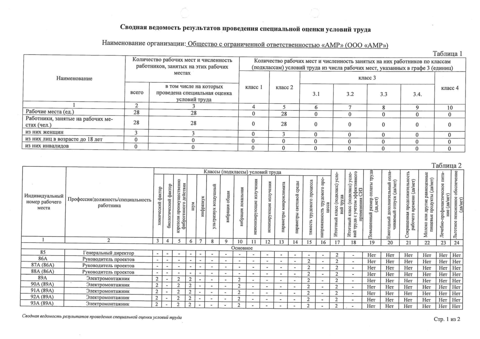 Компания 