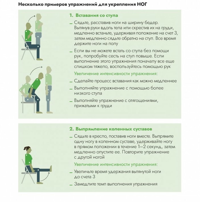 План реабилитационных мероприятий при пневмонии