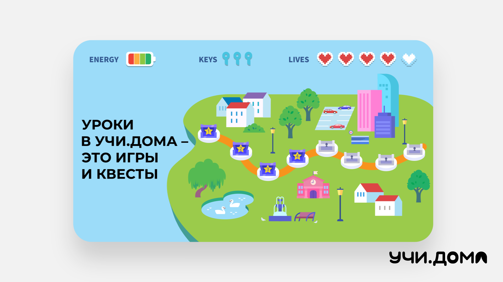 App doma uchi. Учи дома. Учи дома онлайн. Платформа учи дома. Учи дома код будущего.