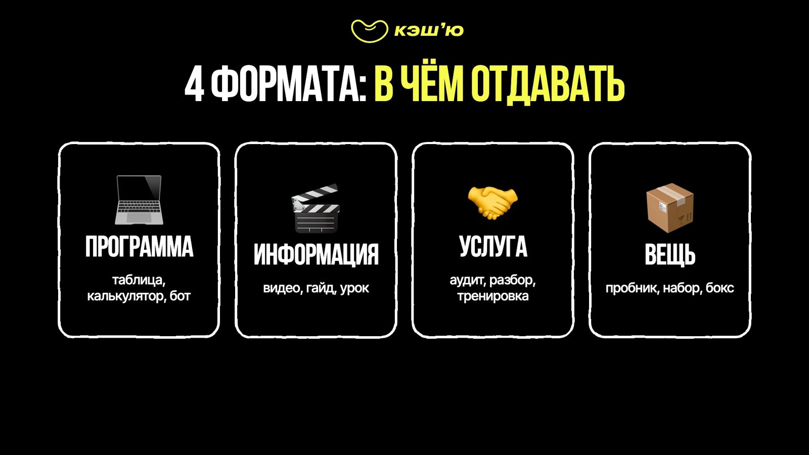 4 формата: программа, информация, услуга, вещь
