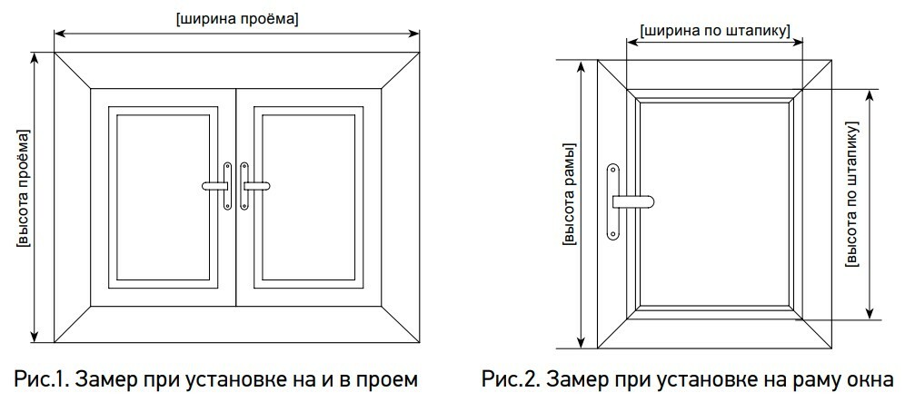 Как правильно снять замеры окон