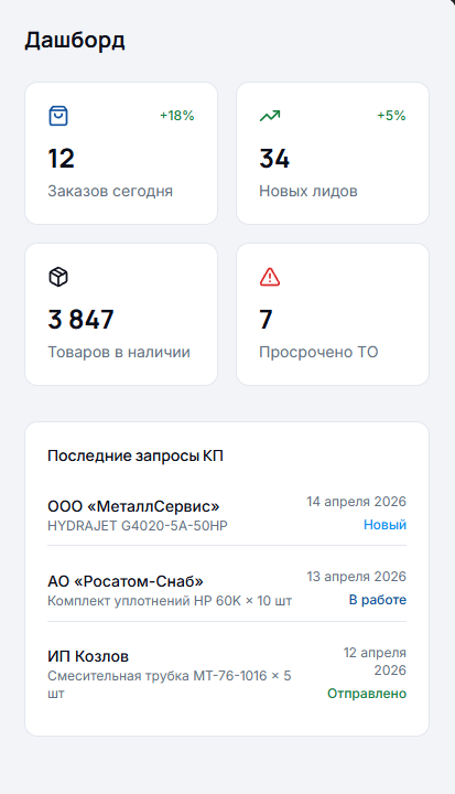 Админ-панель