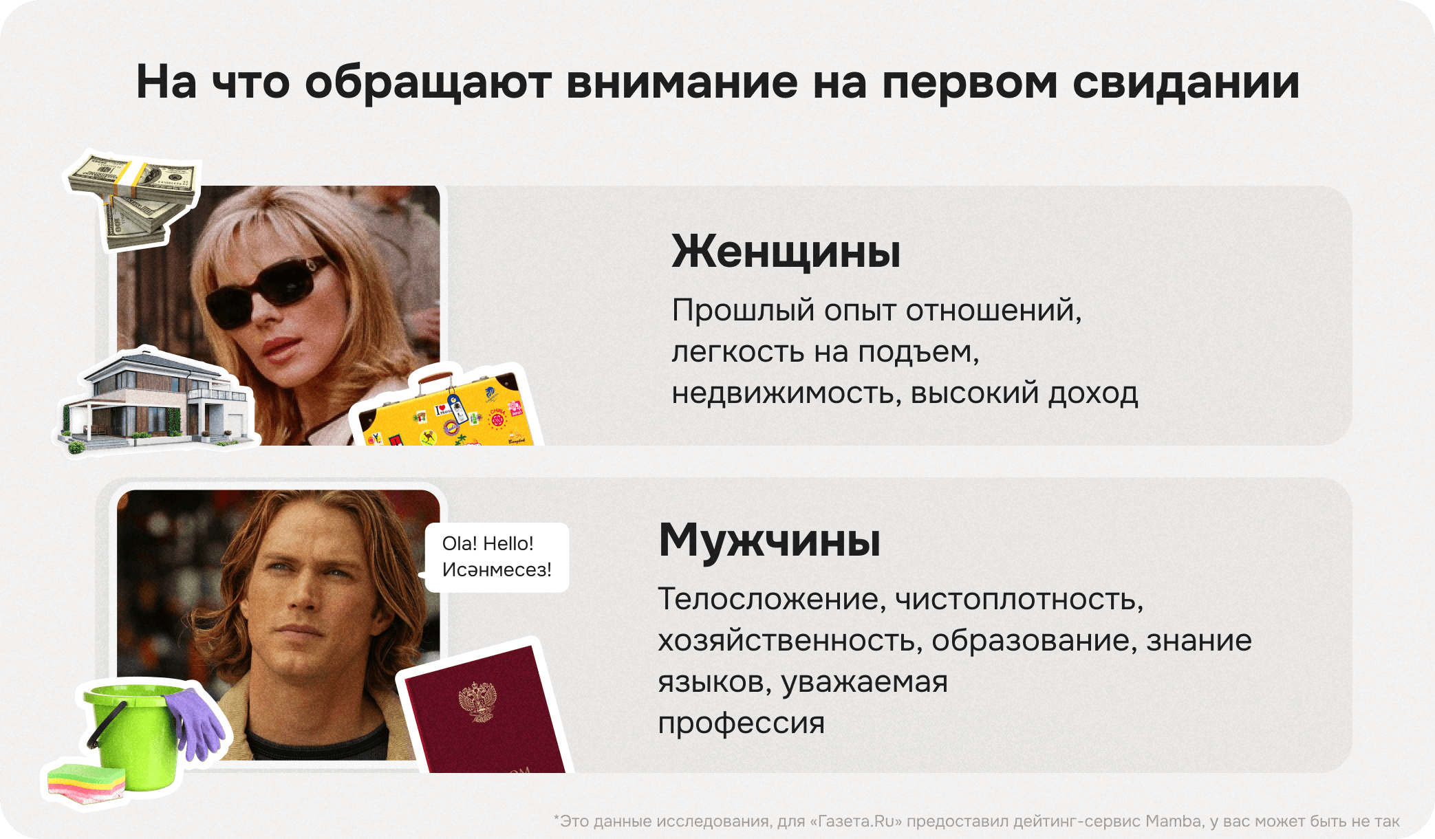 на что обращают внимание на свиданиях