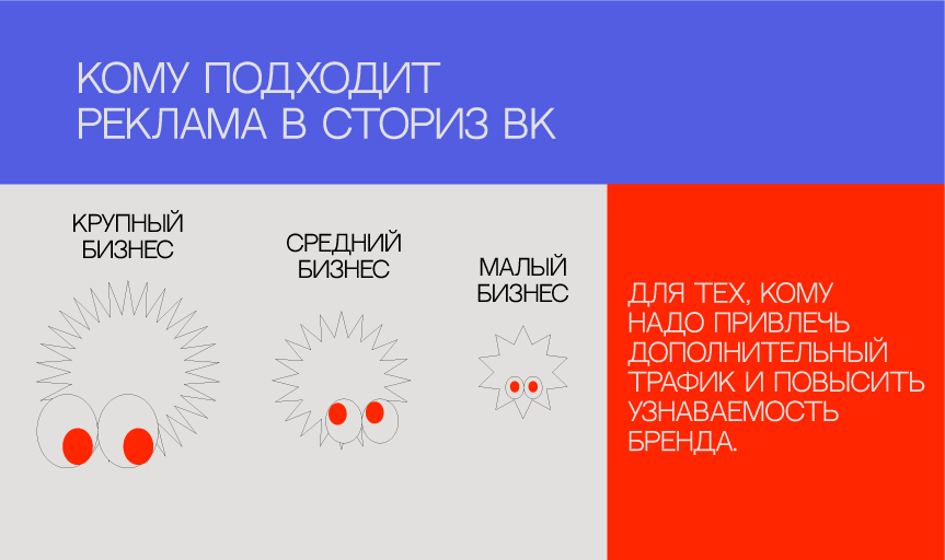 Реклама в сториз ВКонтакте: кому подходит