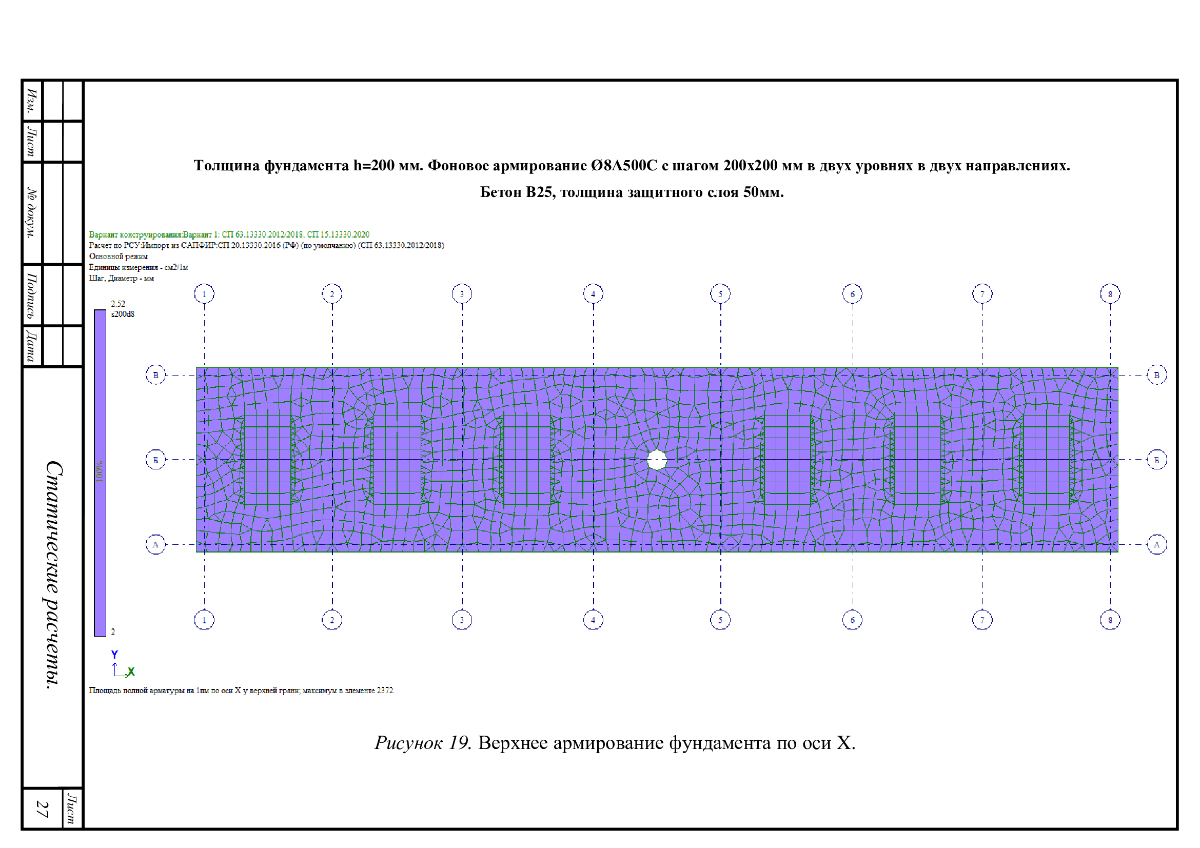 Строительство мойки самообслуживания