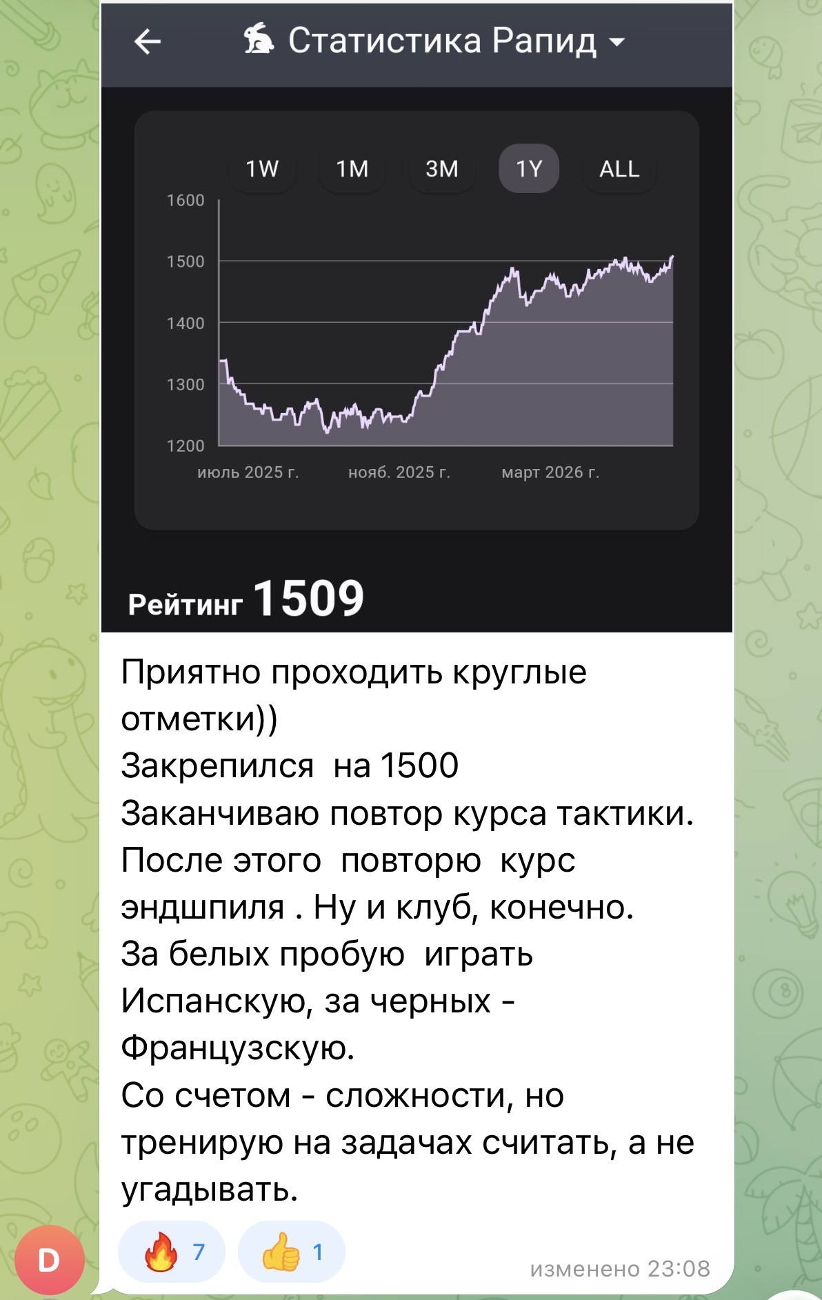 Атмосфера клуба 5