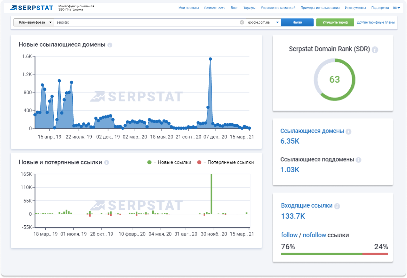 Персональная демонстрация Serpstat открывает многие SEO горизонты 16261788532782 Персональная демонстрация Serpstat открывает многие SEO горизонты 16261788532782