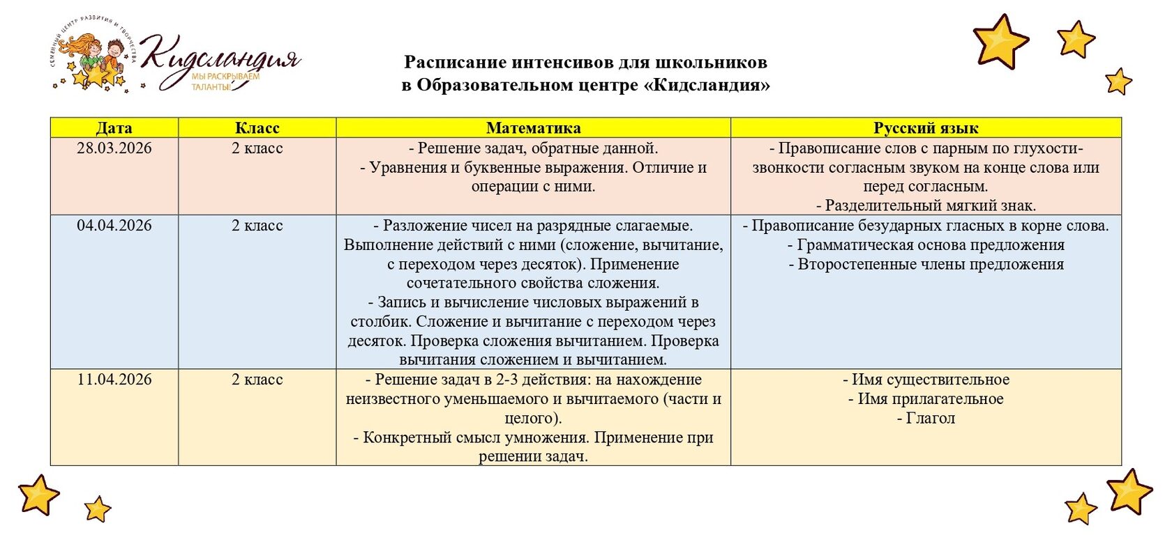 Расписание групп Английского языка