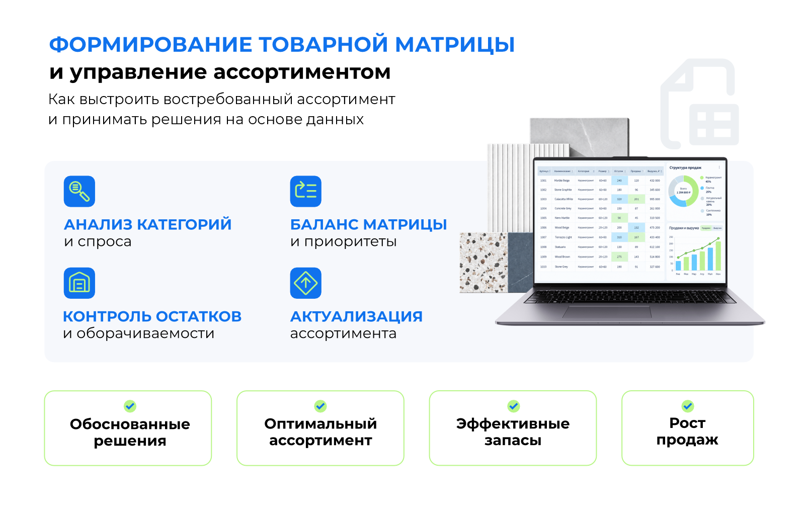Формирование товарной матрицы и управление ассортиментом