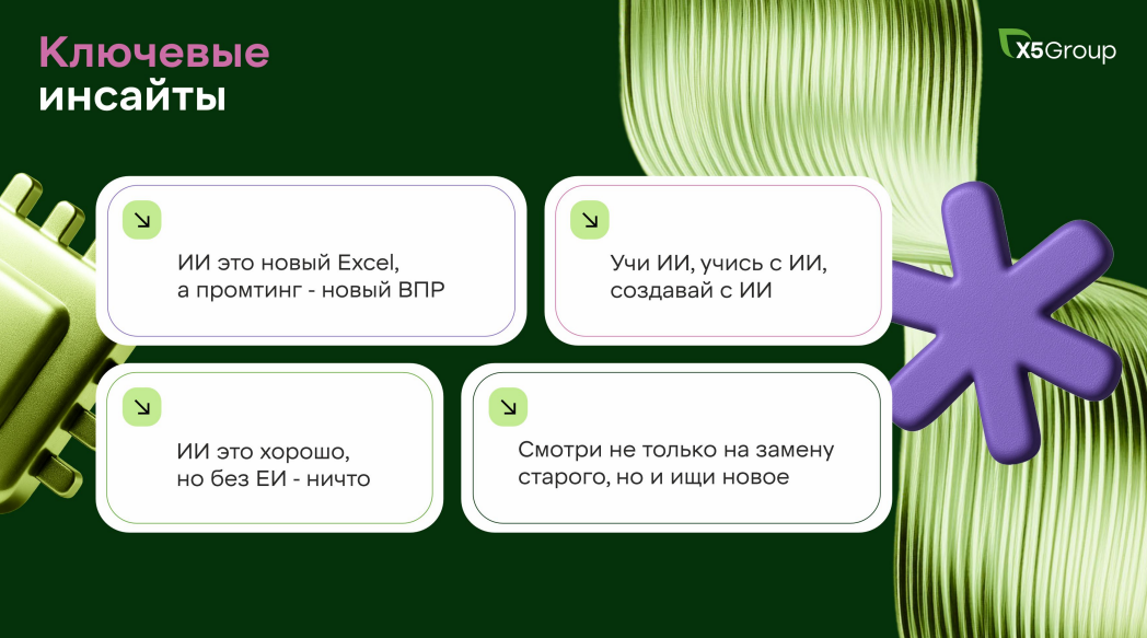 ИИ в обучении, корпоративный университет X5 Group