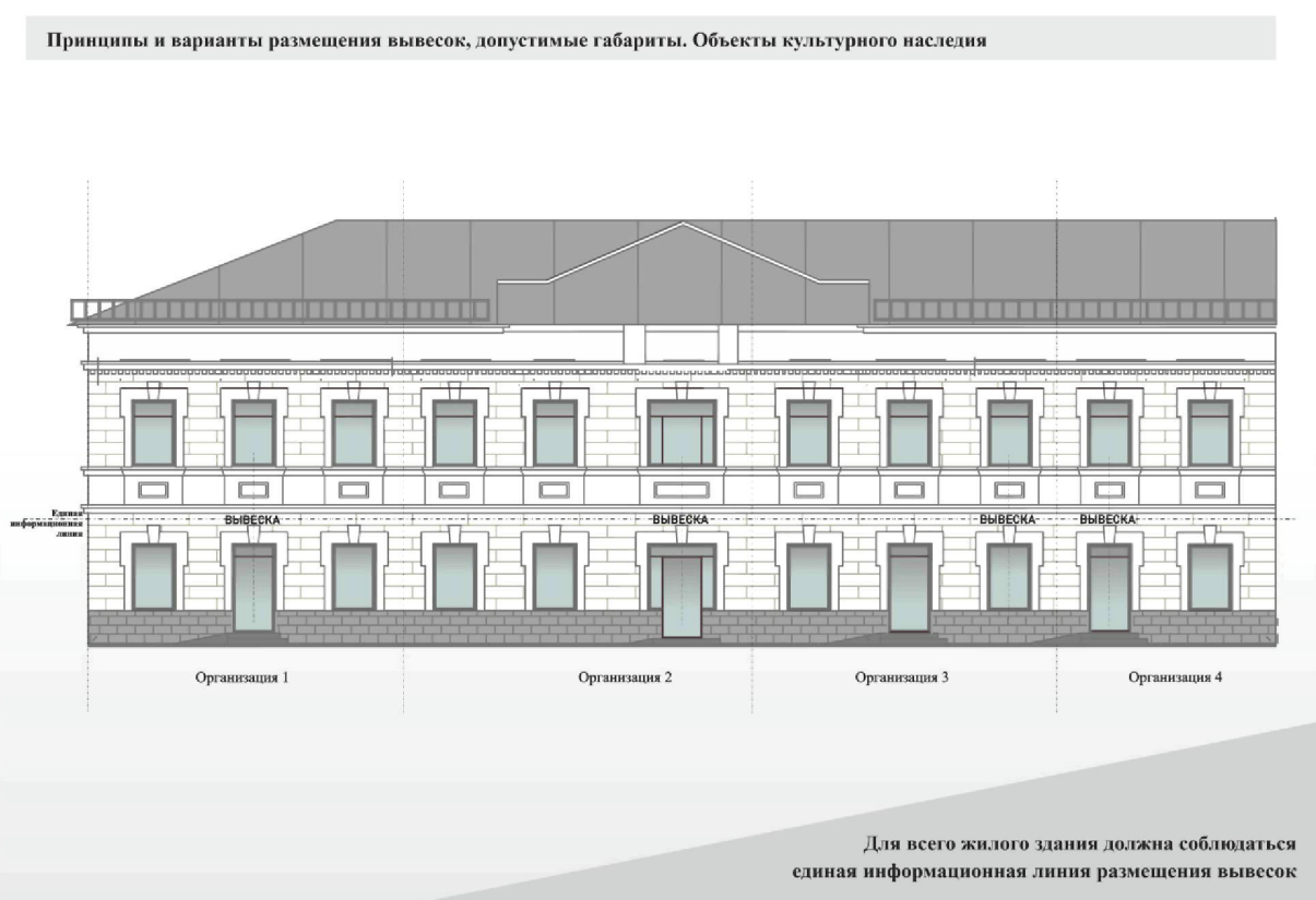 Размещение вывесок на объектах культурного наследия в Уфе
