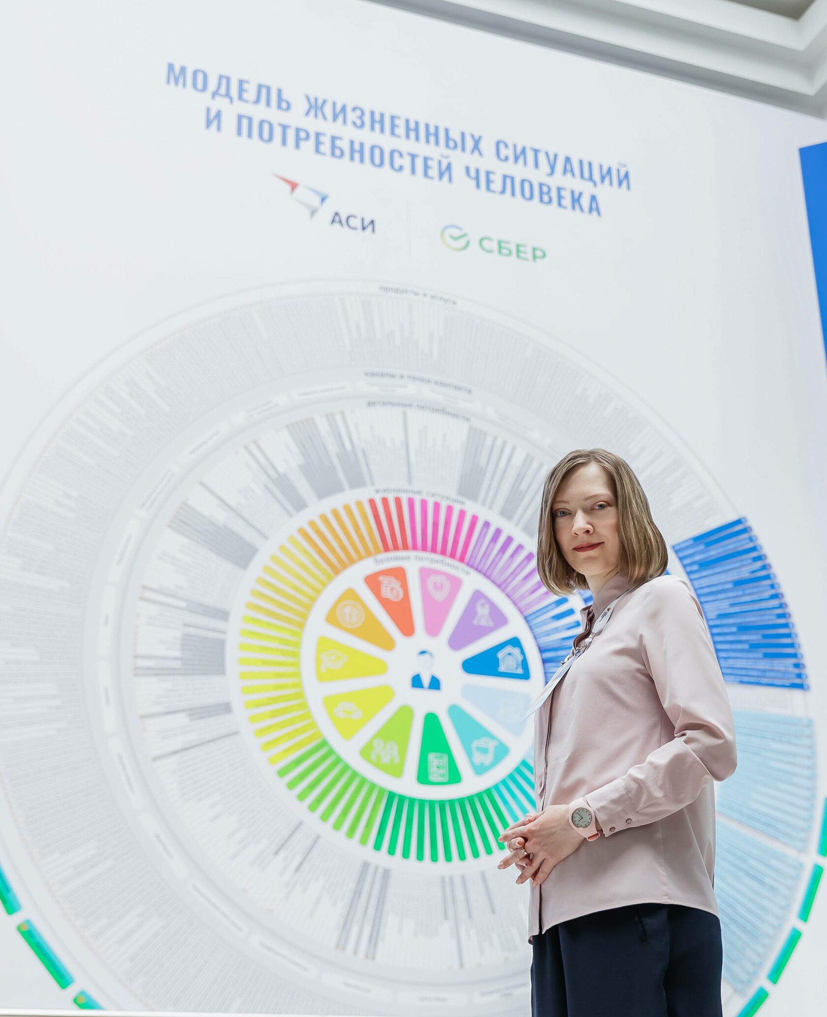 Роо нравственное поколение человековедение