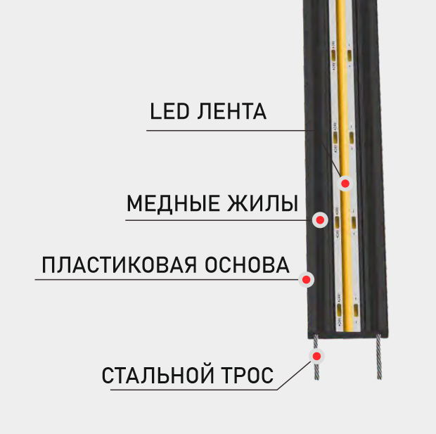 БЫСТРЫЙ МОНТАЖ МОДУЛЕЙ